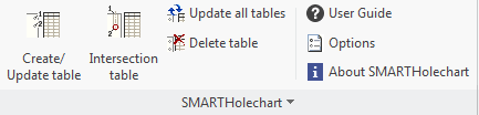CAD computer aided design smart holechart